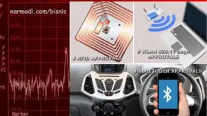 produk wajib disertifikasi sdppi