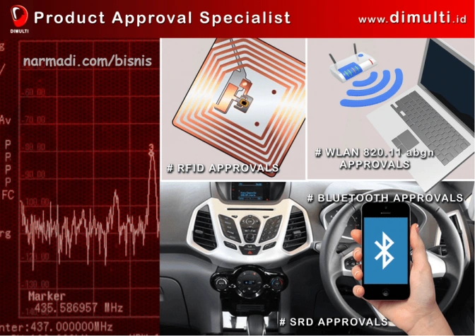 produk wajib disertifikasi sdppi