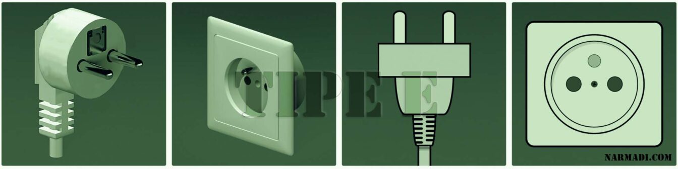 IEC adalah international electrotechnical commission yang bertugas memberikan standar pada peralatan listrik rumah tangga, salah satunya seperti colokan atau steker