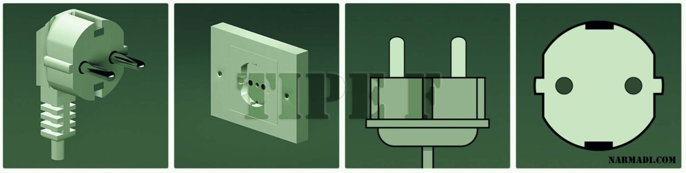 IEC adalah international electrotechnical commission yang bertugas memberikan standar pada peralatan listrik rumah tangga, salah satunya seperti colokan atau steker