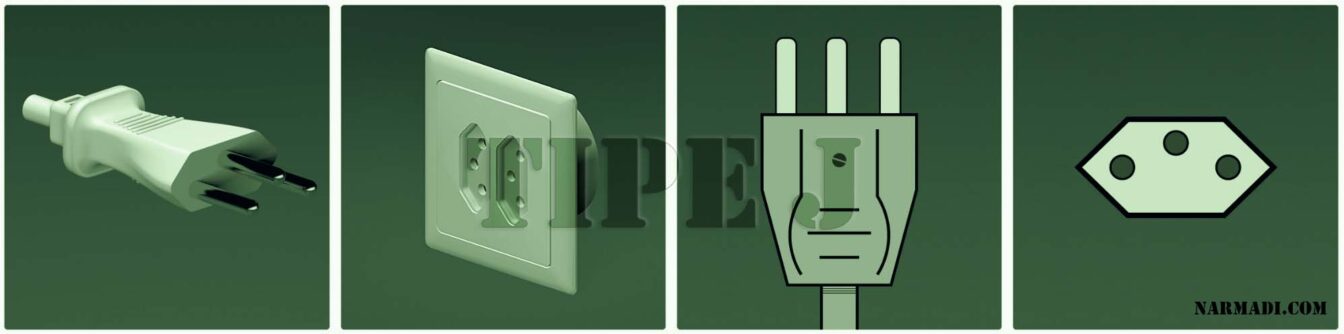 IEC adalah international electrotechnical commission yang bertugas memberikan standar pada peralatan listrik rumah tangga, salah satunya seperti colokan atau steker