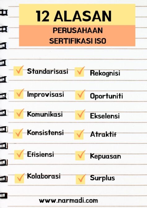 12 Alasan mengapa perusahaan wajib sertifikasi iso