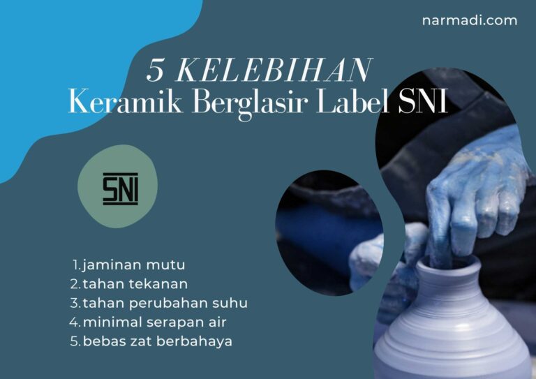 keramik berglasir atau keramik dilapis glasir untuk tableware wajib SNI 7275-2008
