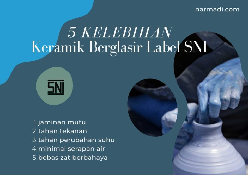 keramik berglasir atau keramik dilapis glasir untuk tableware wajib SNI 7275-2008