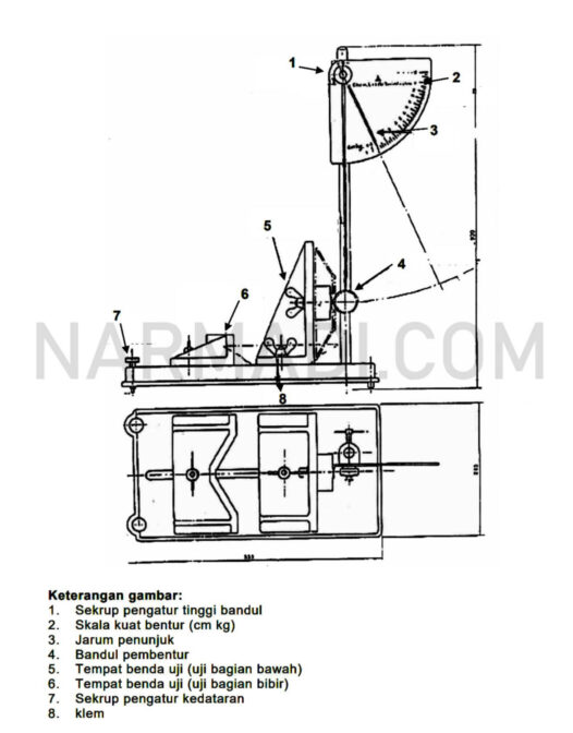 5 Kelebihan Keramik Berglasir yang BerLabel SNI