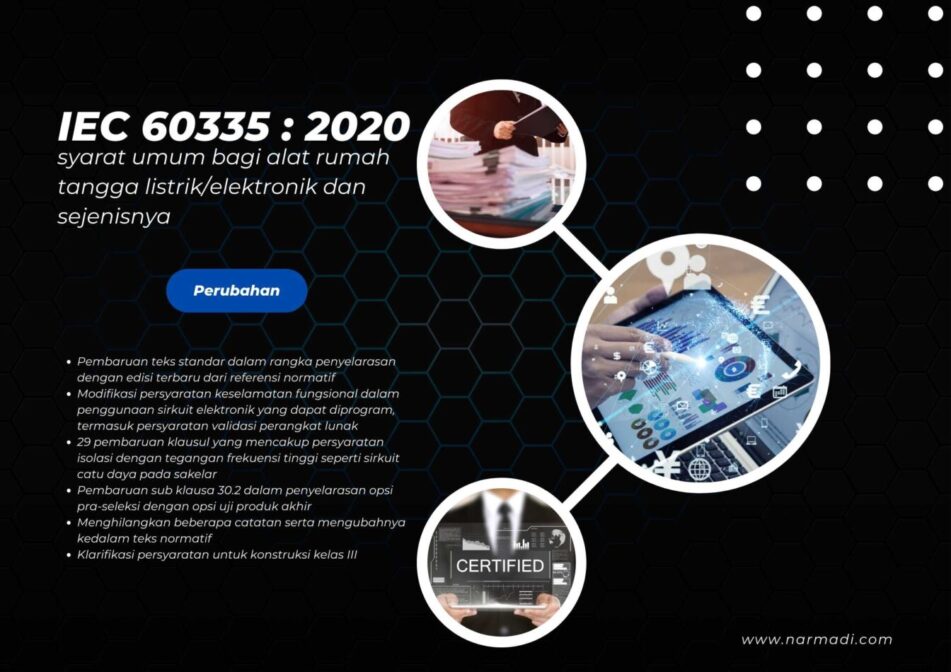 IEC 60335 tahun 2020 sebagai standar internasional untuk pedoman keselamatan alat rumah tangga elektronik yang mengalami perubahan
