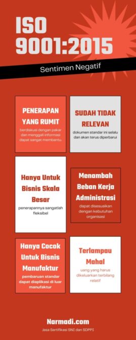 Kesalahan Umum Memahami dan Implementasi SNI ISO 9001 tahun 2015