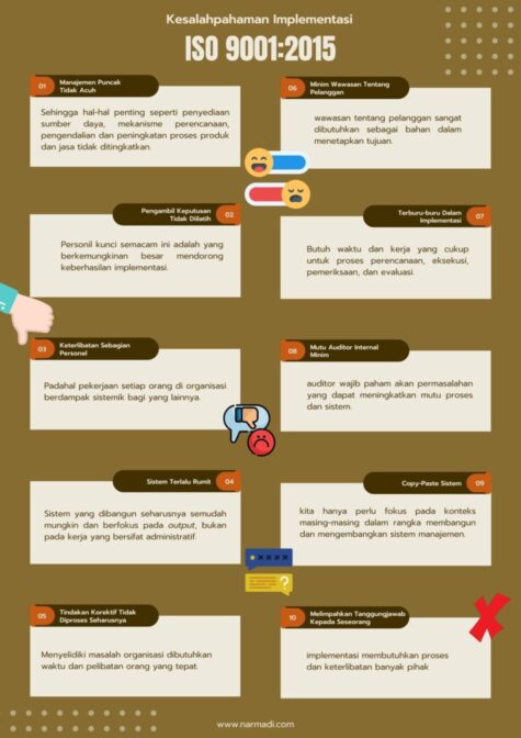 Kesalahan Umum Memahami dan Implementasi SNI ISO 9001:2015