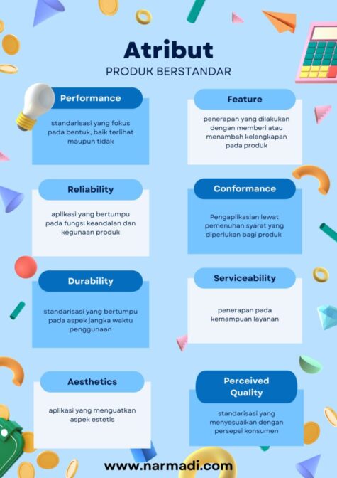 Pengertian standarisasi adalah produk yang telah berstandar telah memenuhi persyaratan teknis atau sesuatu yang dibakukan, termasuk tata cara dan metode yang disusun berdasarkan konsensus semua pihak, pemerintah, atau keputusan internasional yang terkait dengan memperhatikan syarat keselamatan, keamanan, kesehatan, lingkungan hidup, perkembangan IPTEK, perkembangan masa kini dan masa depan