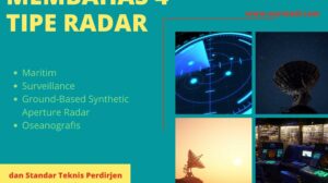 4 tipe radar sesuai perdirjen sdppi no 2 tahun 2020 adalah Maritim, Surveillance, Ground-Based Synthetic Aperture Radar, dan Oseanografis