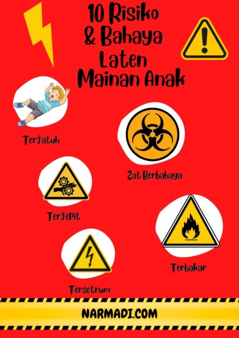 10 Bahaya laten dan risiko bahaya pada mainan anak. Itu mengapa perlu diterapkan wajib SNI ISO 8124:2010
