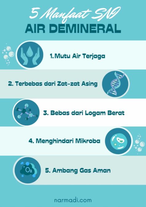 5 manfaat Air demineral atau air minum demineral yang telah masuk kedalam wajib SNI 6241:2015 yang cara pengujiannya ditentukan SNI 3554:2015