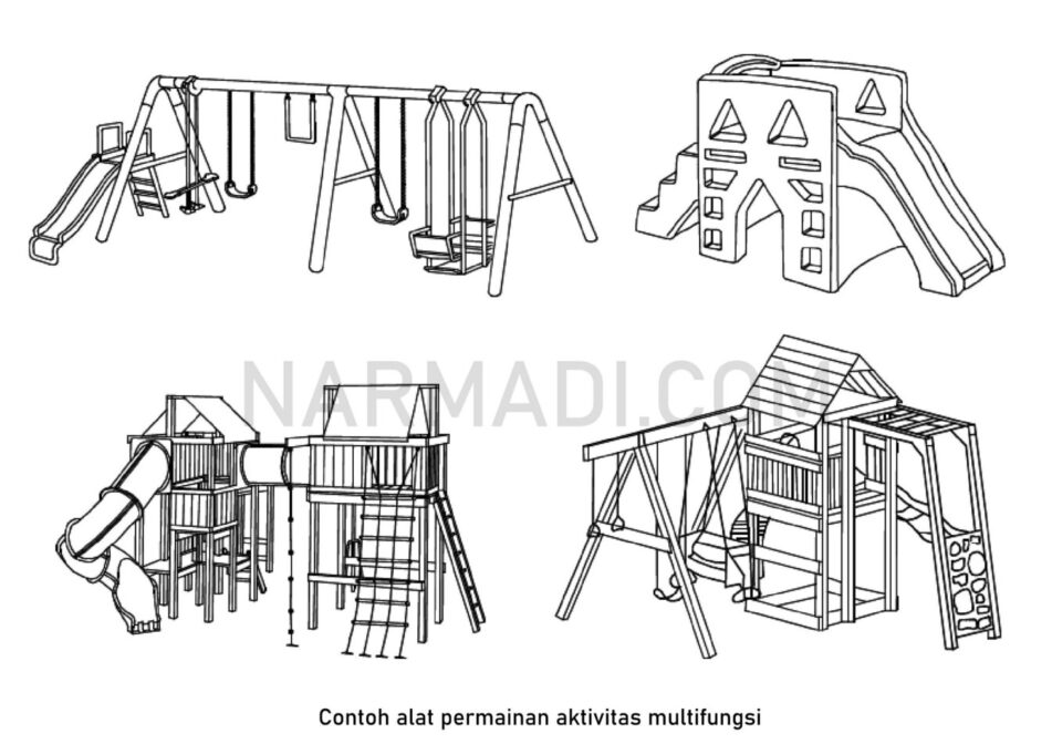 Permainan aktivitas multifungsi sebagai mainan taman bermain yang dapat menimbulkan risiko cidera telah ditetapkan sebagai produk mainan anak wajib sni iso 8124