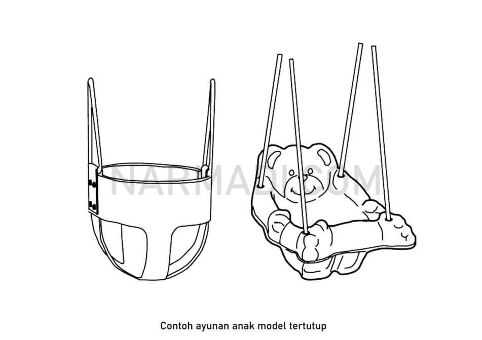Ayunan anak model tertutup salah satu jenis pada mainan taman bermain yang dapat menimbulkan risiko cidera telah ditetapkan sebagai produk mainan anak wajib sni iso 8124