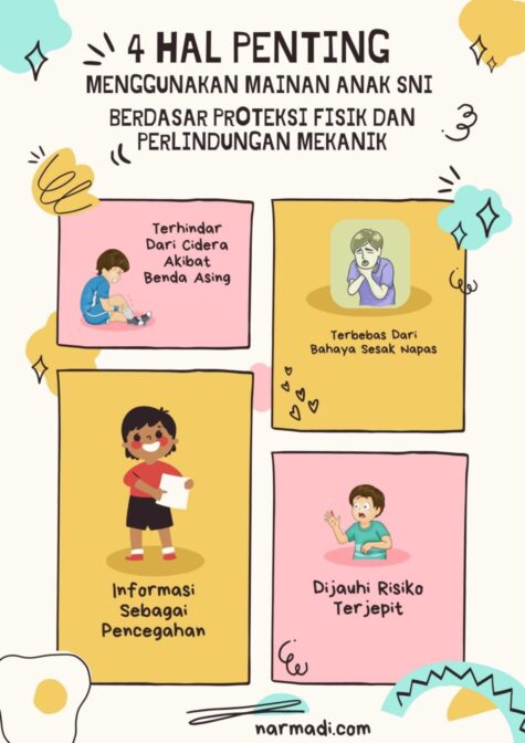 4 Hal penting Proteksi fisik dan perlindungan mekanik pada wajib sni mainan anak berdasar iso 8124