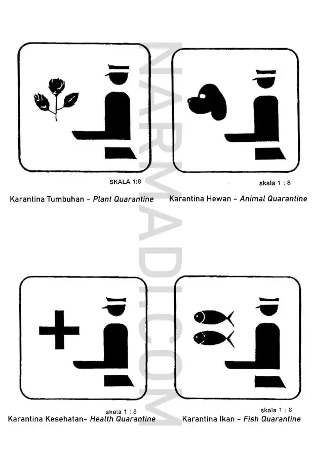 Rambu peraturan bandara