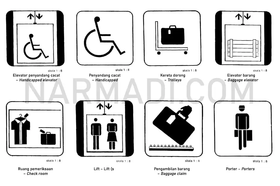 Rambu peraturan bandara
