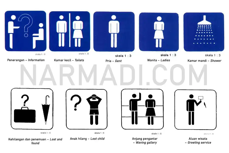 Rambu-rambu di Bandara