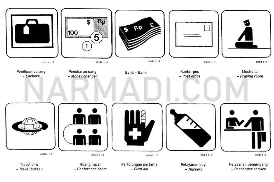 Rambu peraturan di area bandar udara