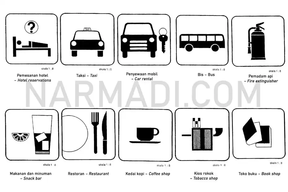 Rambu peraturan di area bandar udara