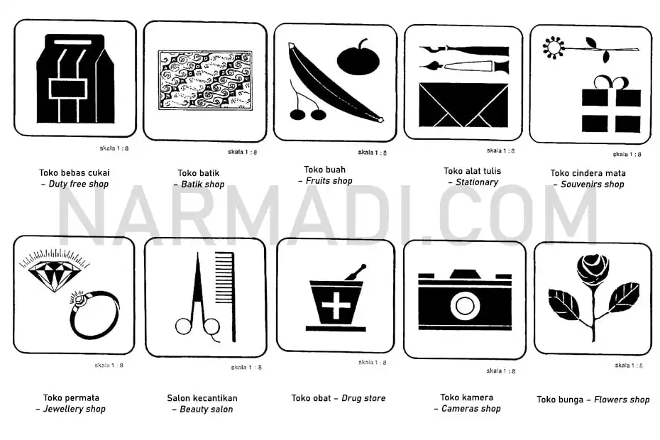 Rambu peraturan di area bandar udara