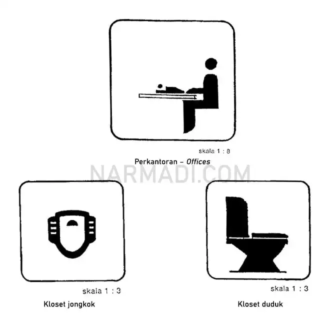 Rambu peraturan di area bandar udara