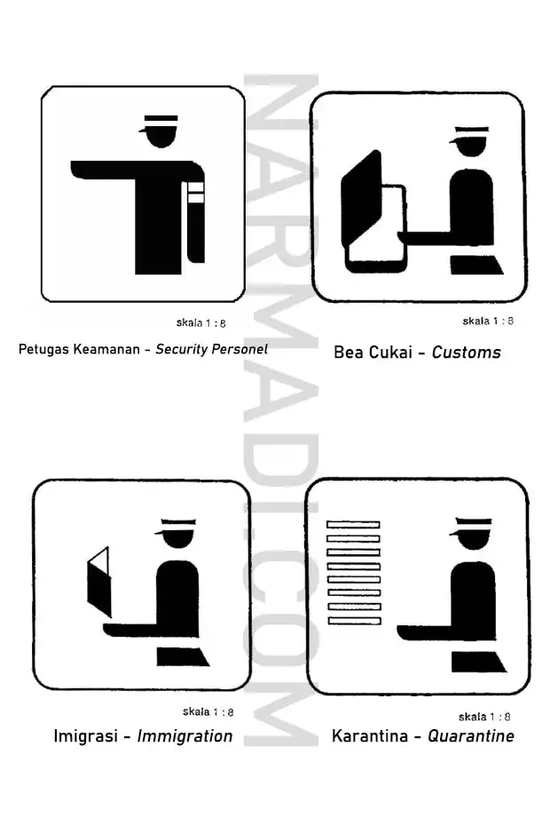 Rambu peraturan bandara