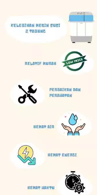 Kelebihan mesin cuci 2 tabung