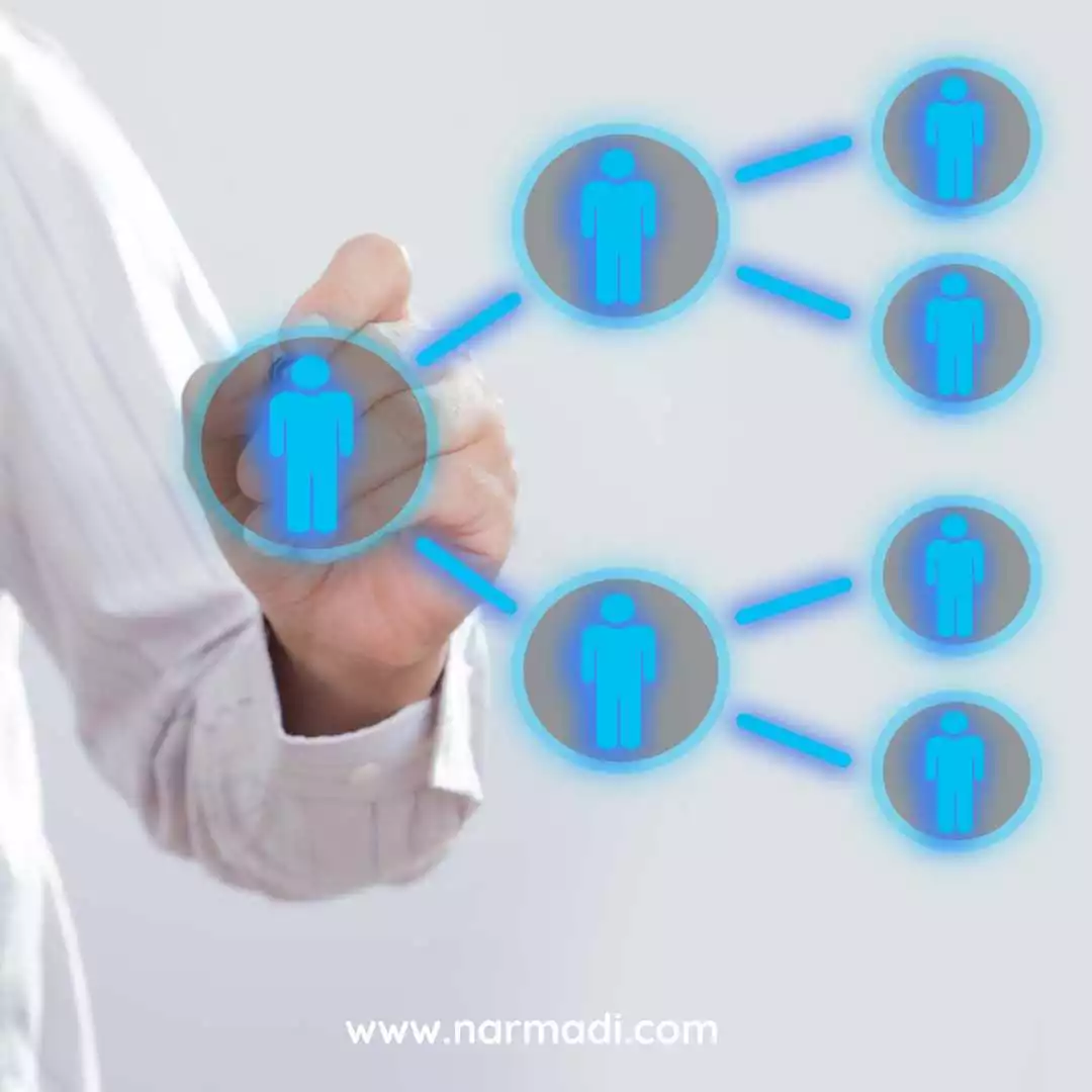 Ide marketing kreatif berupa program referal