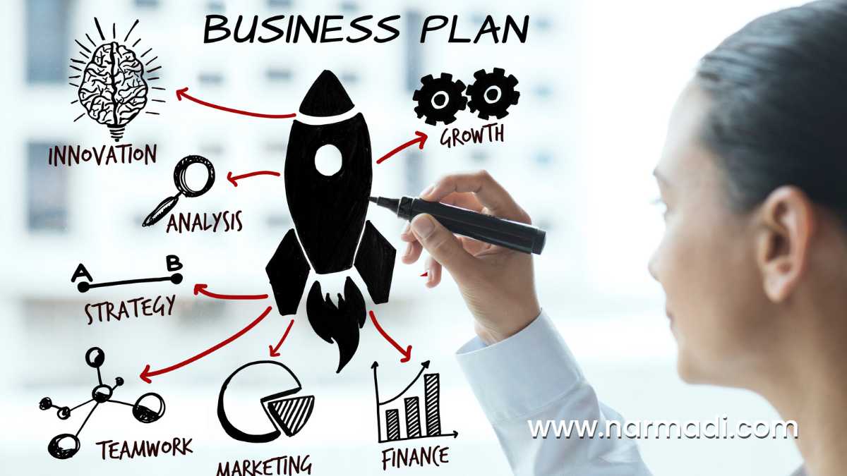 Contoh rencana bisnis atau buisness plan di 2023