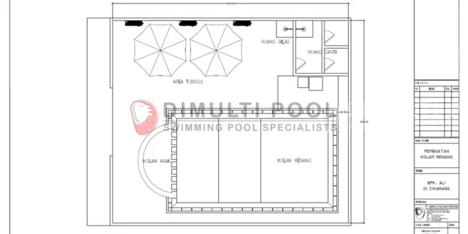 kolam renang keluarga