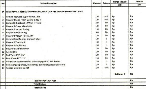 contoh tabel rab kolam renang