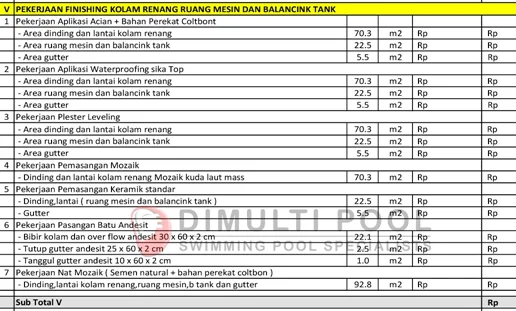 Cara Membuat RAB Kolam Renang 9x3,5: Studi Kasus Proyek Tangerang Selatan