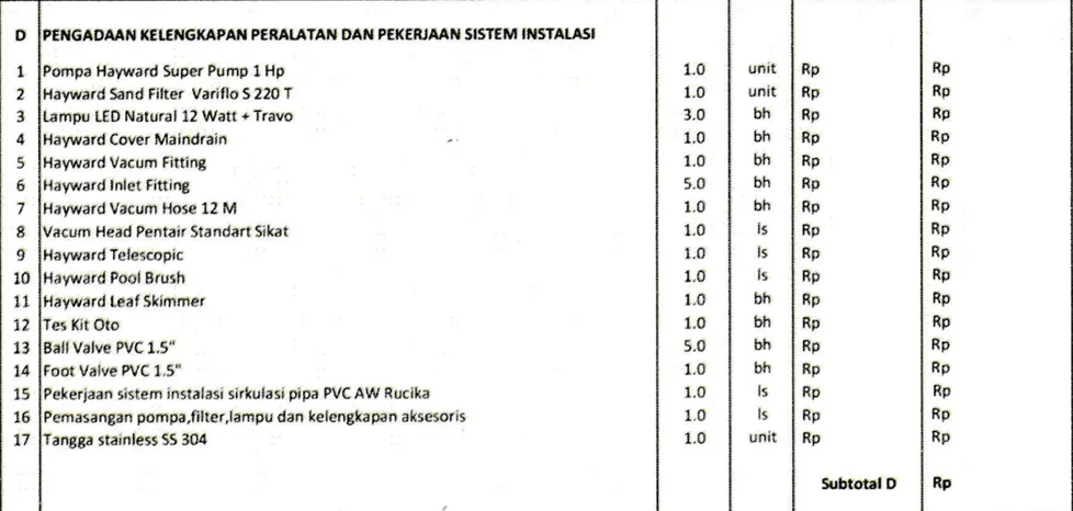 Contoh RAB Kolam Renang 8x3 Semi Overflow, Proyek di BSD