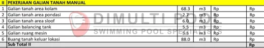 Cara Membuat RAB Kolam Renang 9x3,5: Studi Kasus Proyek Tangerang Selatan
