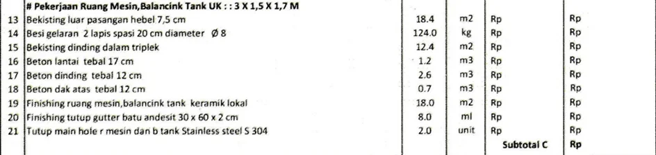 Contoh RAB Kolam Renang 8x3 Semi Overflow, Proyek di BSD