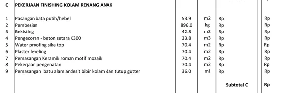 Contoh RAB Kolam Renang Anak yang Simple, Bikin Makin Mudah!