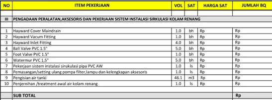 contoh rab kolam renang