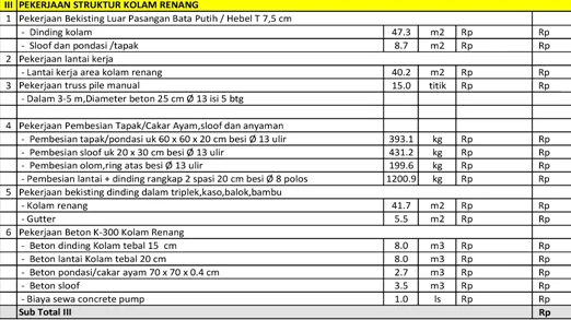 Cara Membuat RAB Kolam Renang 9x3,5: Studi Kasus Proyek Tangerang Selatan