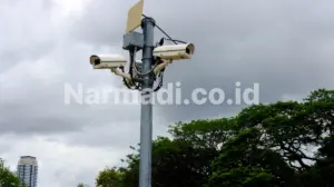 cctv analog - Narmadi.co.id