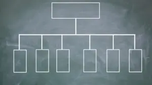 klasifikasi perangkat nbtc - Narmadi.co.id