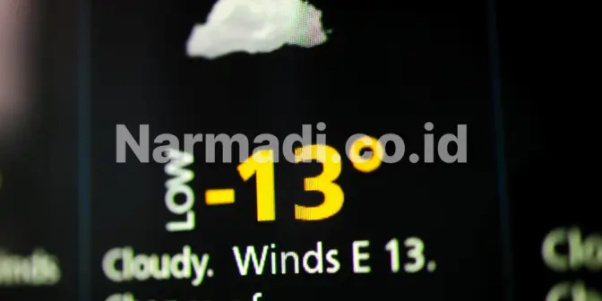 Fungsi Smart Clock: Lebih dari Sekadar Penunjuk Waktu