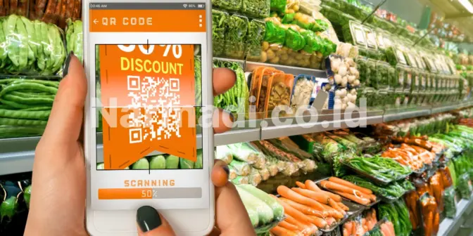 5 Jenis Electronic Shelf Label yang Perlu Anda Tahu Sebelum Pasang di Toko