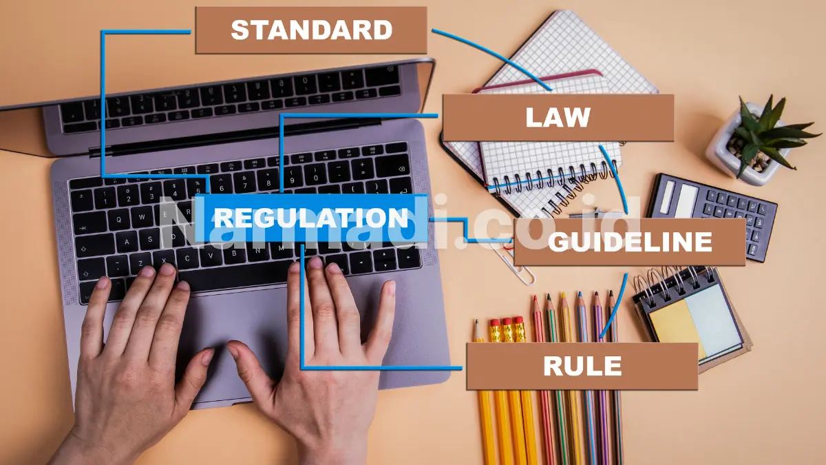 Circular 29/2025/TT-BKHCN - Narmadi.co.id