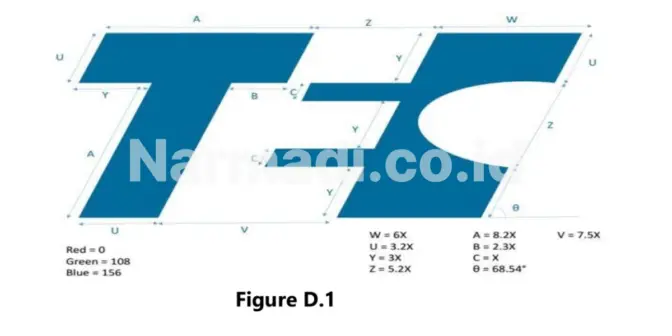 persyaratan label type approval di india