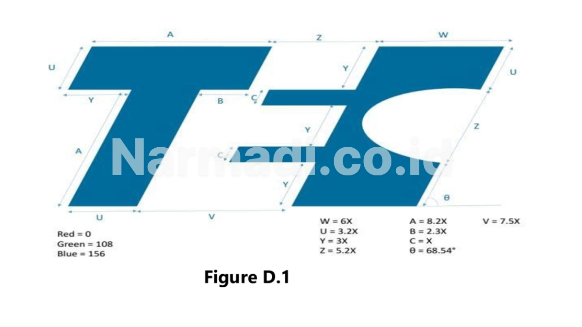 persyaratan label type approval di india