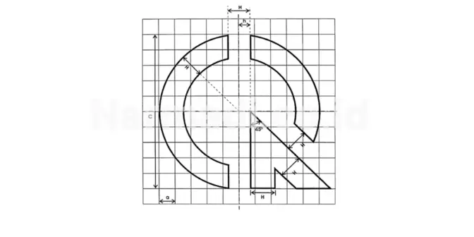 persyaratan label most